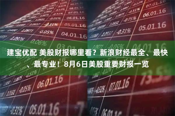 建宝优配 美股财报哪里看？新浪财经最全、最快、最专业！8月6日美股重要财报一览